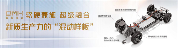 b体育官网的2024年：创新求变，全力推动新能源与智能化转型发展