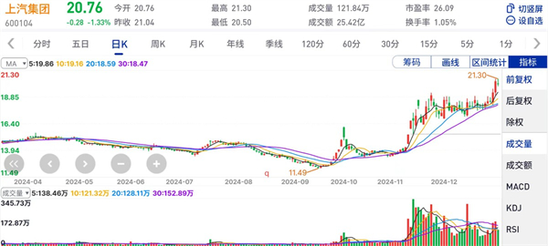 b体育官网的2024年：创新求变，全力推动新能源与智能化转型发展