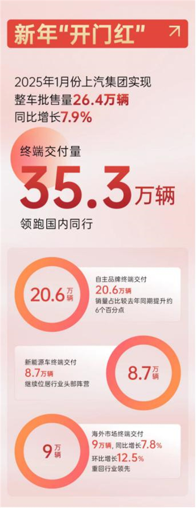 b体育官网2025，山登绝顶我为峰！