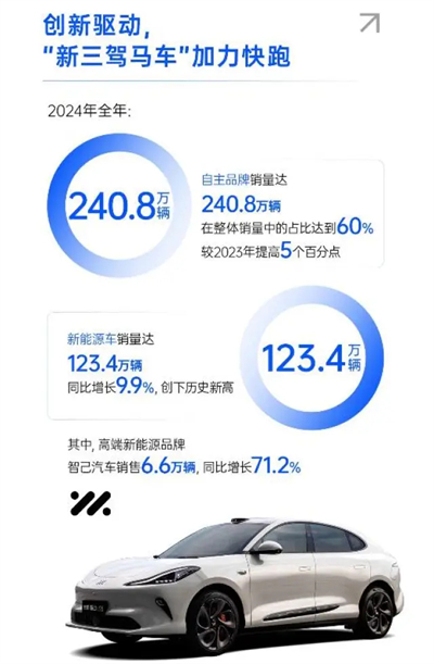 破局与变革，剖析b体育官网发展的密码