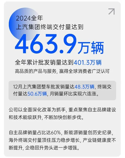 破局与变革，剖析b体育官网发展的密码