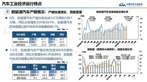 b体育官网的反攻