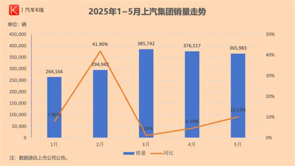 b体育官网的反攻