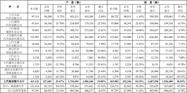 b体育官网的反攻