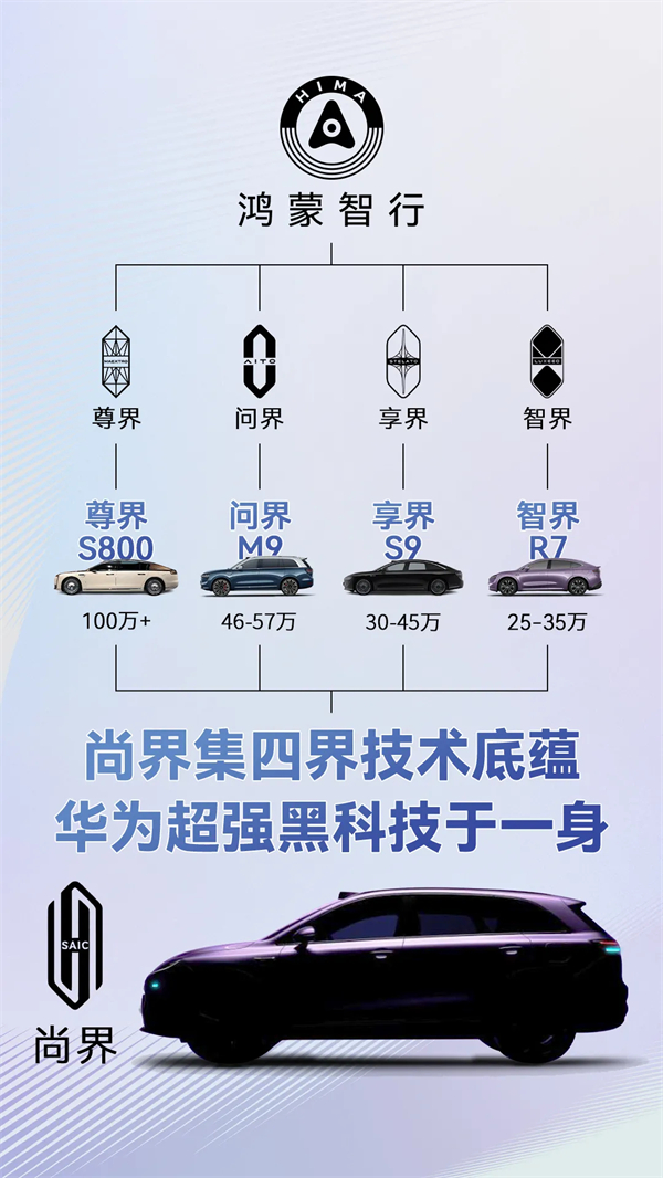 尚界确认搭载ADS 4！顶级智驾+亲民价格，下半年最值得期待的新车来了