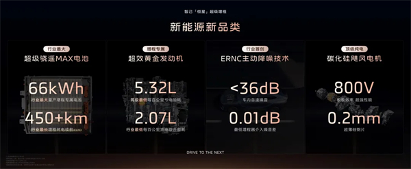 进军增程，续航1500公里的智己要凭技术突破自己