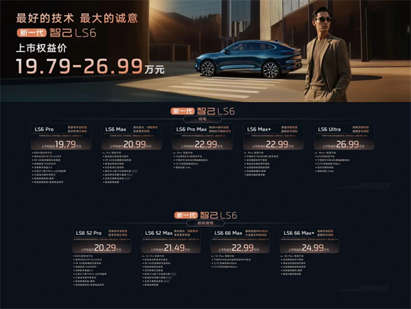 真的卖爆了，智己的新+上汽的稳=全新LS6