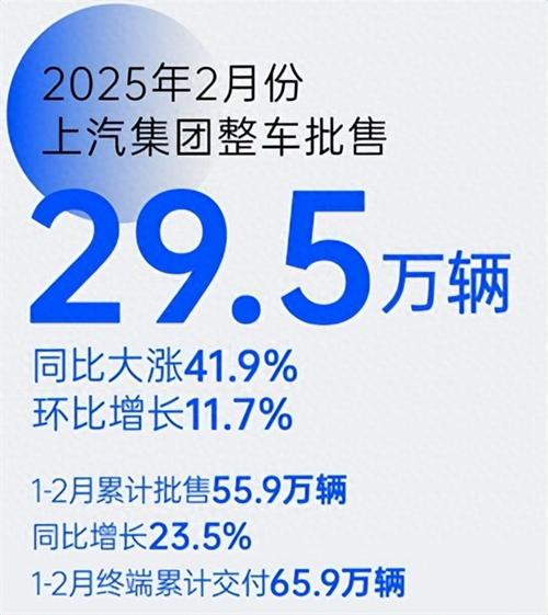 革自己的命，上汽离“赢”还有多远？