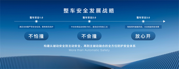 走进用户心，上汽最懂你