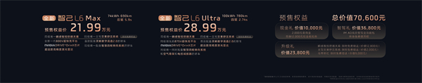 全新智己L6正式发布，预售权益价21.99万元~28.99万元 为都市精致出行而生