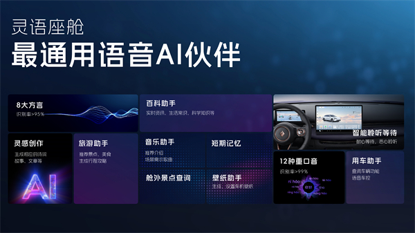 科技以民为本，上汽通用五菱全面进化“人民的电智神车”