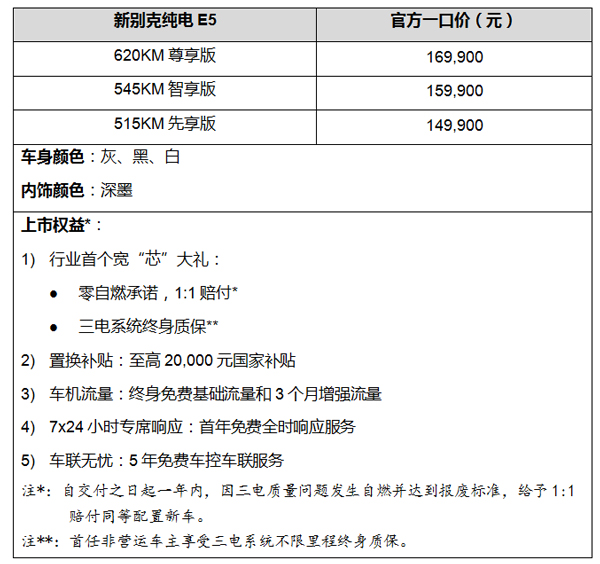 新别克纯电E5焕新上市，一口价14.99万元起