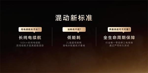 只卖长续航，真混动！荣威M7 DMH成都车展开启预售，惊爆价9.78万起